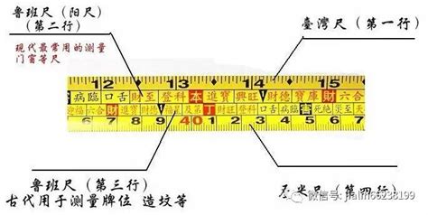 神台风水尺|【风水局】鲁班尺上“吉利”尺寸一览表！这下全乎了！